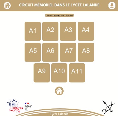 Circuit dans Lalande